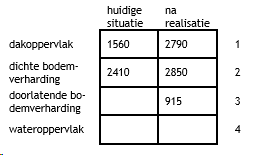 afbeelding "i_NL.IMRO.1676.00354BphRE-VA01_0012.png"