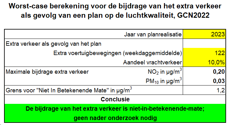 afbeelding "i_NL.IMRO.1676.00370BphZZ-VA02_0009.png"