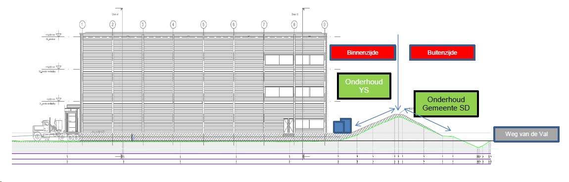afbeelding "i_NL.IMRO.1676.00370BphZZ-VA02_0010.png"