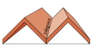 afbeelding "i_NL.IMRO.1680.ANNANNERSTR65-VB01_0045.png"