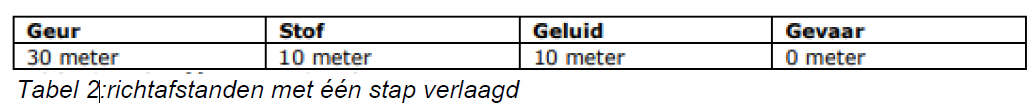 afbeelding "i_NL.IMRO.1680.SAEOBSKAMELEON-VA01_0012.png"