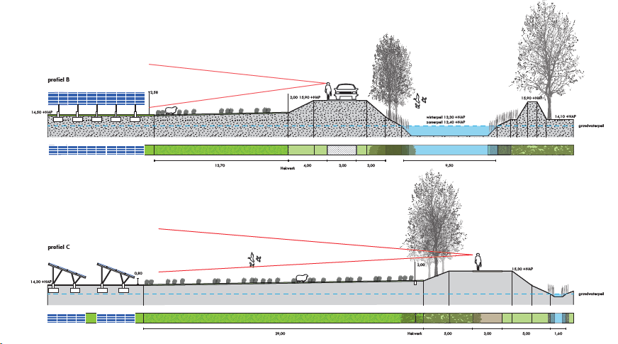 afbeelding "i_NL.IMRO.1681.00BP0059-VG02_0014.png"