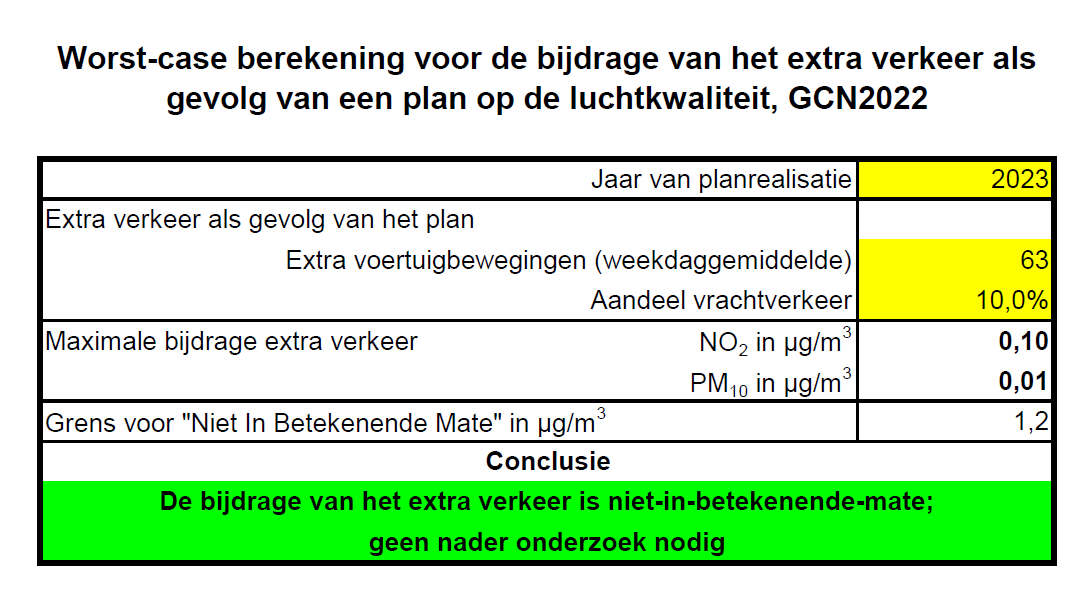 afbeelding "i_NL.IMRO.1681.00BP0078-VG01_0009.png"