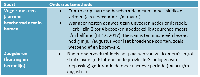 afbeelding "i_NL.IMRO.1681.00BP0081-VG01_0012.png"