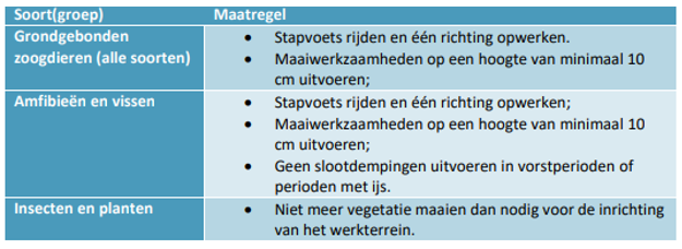 afbeelding "i_NL.IMRO.1681.00BP0081-VG01_0014.png"
