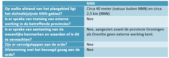 afbeelding "i_NL.IMRO.1681.00BP0081-VG01_0016.png"