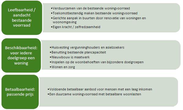 afbeelding "i_NL.IMRO.1681.03BP0004-VG01_0004.jpg"