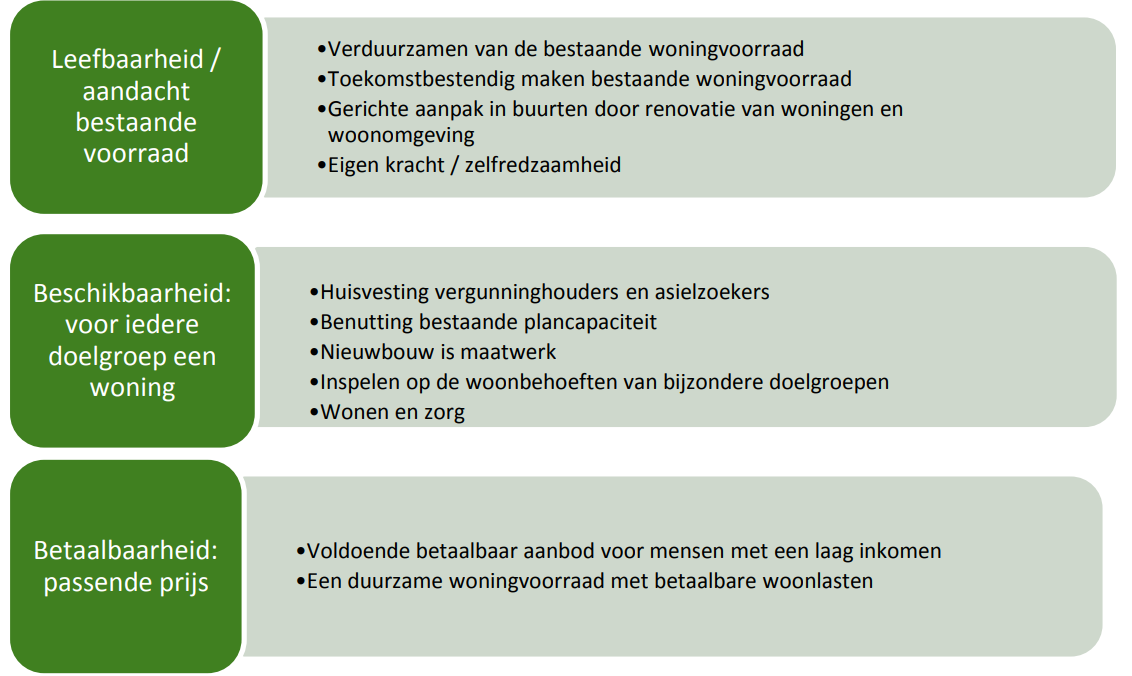 afbeelding "i_NL.IMRO.1681.05BP0019-VG01_0016.png"