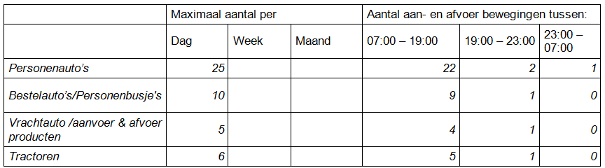 afbeelding "i_NL.IMRO.1681.05BP0019-VG01_0029.png"