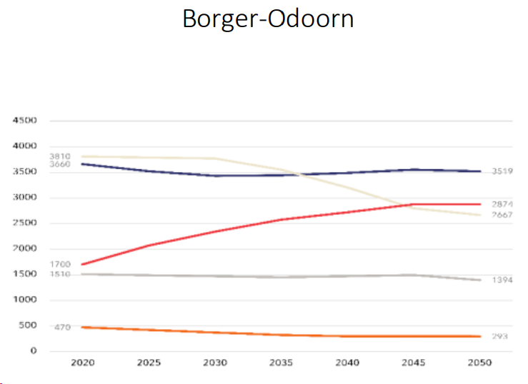 afbeelding "i_NL.IMRO.1681.05BP0023-VG01_0009.png"