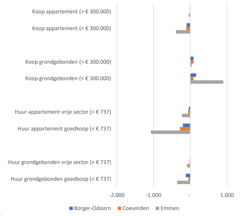 afbeelding "i_NL.IMRO.1681.05BP0023-VG01_0011.png"