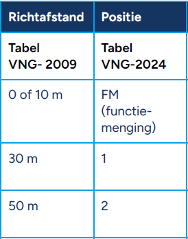 afbeelding "i_NL.IMRO.1681.TAMH22g-VG01_0011.png"