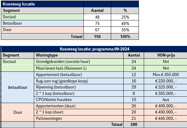 afbeelding "i_NL.IMRO.1681.TAMH22m-VG01_0008.png"