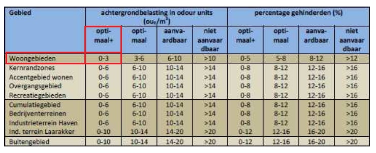 afbeelding "i_NL.IMRO.1684.02BPAalsvoorten-VA01_0023.jpg"