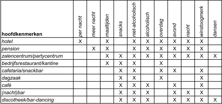 afbeelding "i_NL.IMRO.1684.02BPWcpobeerseweg-VA01_0002.png"
