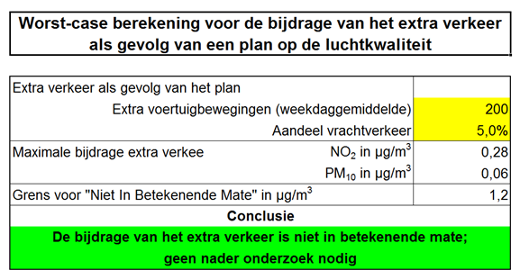 afbeelding "i_NL.IMRO.1684.08BPheeswklavplein-VA01_0015.png"