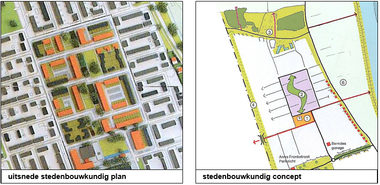 afbeelding "i_NL.IMRO.1684.09BPvaluwePatakon-VA01_0006.png"