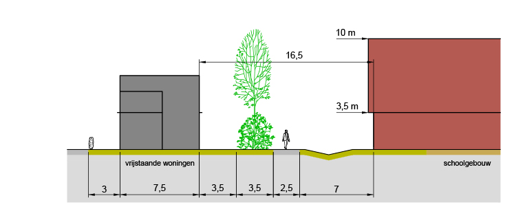 afbeelding "i_NL.IMRO.1684.10BPikcpadbroek-VA02_0015.jpg"