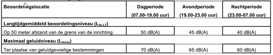 afbeelding "i_NL.IMRO.1684.10BPikcpadbroek-VA02_0022.png"