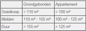 afbeelding "i_NL.IMRO.1685.BPsch2020Repellaan-VG01_0002.png"