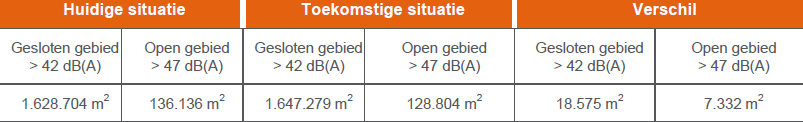 afbeelding "i_NL.IMRO.1685.bpbgbN324-VA01_0025.png"