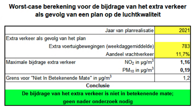afbeelding "i_NL.IMRO.1690.2020BP1006002-VG01_0015.png"