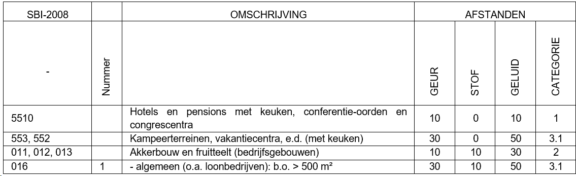 afbeelding "i_NL.IMRO.1690.2020BP1007002-VG01_0023.png"
