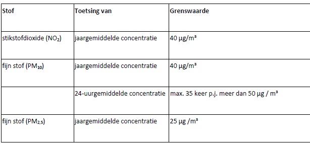 afbeelding "i_NL.IMRO.1690.2021BP1002008-VG01_0011.jpg"