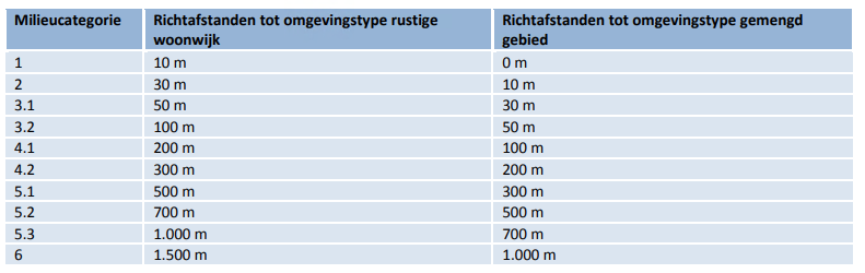afbeelding "i_NL.IMRO.1690.2021BP1002012-VG01_0013.png"