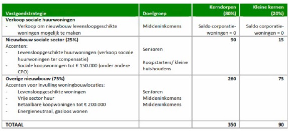 afbeelding "i_NL.IMRO.1690.2021BP1005004-VG01_0005.jpg"