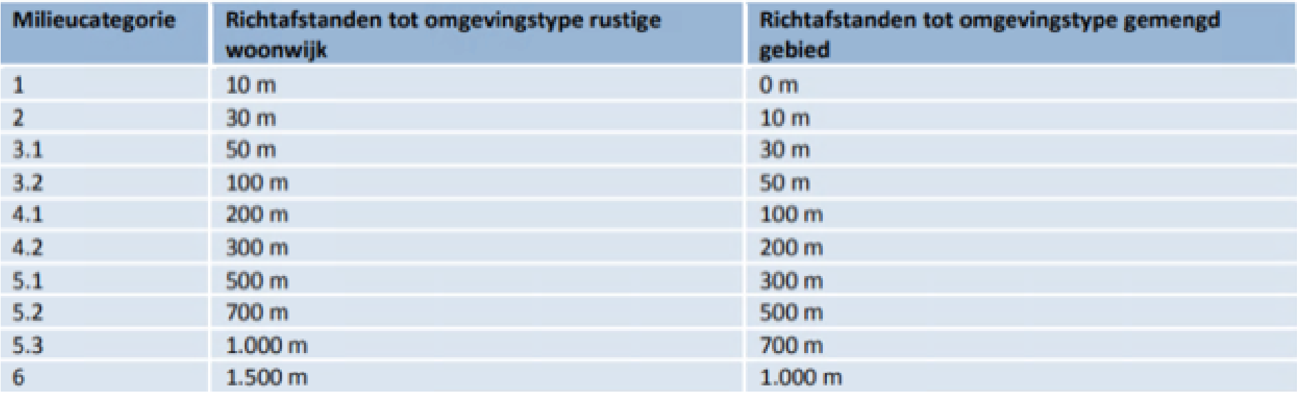 afbeelding "i_NL.IMRO.1690.2022BP1002015-VG01_0007.png"