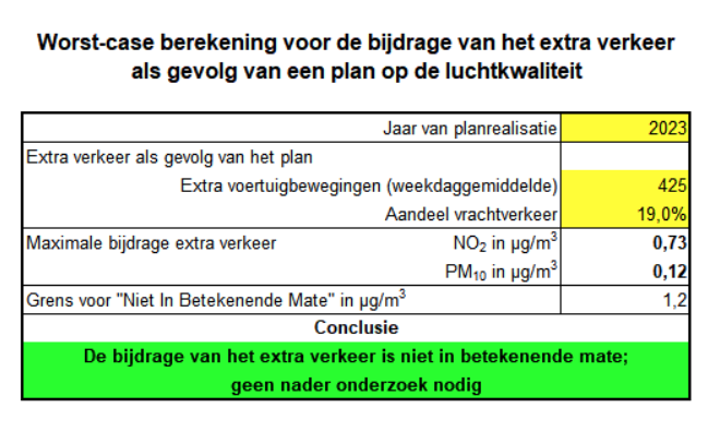 afbeelding "i_NL.IMRO.1690.2022BP1005002-VG01_0011.png"