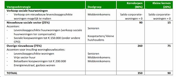 afbeelding "i_NL.IMRO.1690.2022BP1006004-VG01_0008.jpg"