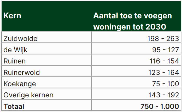 afbeelding "i_NL.IMRO.1690.2023BP1002020-ON01_0014.png"