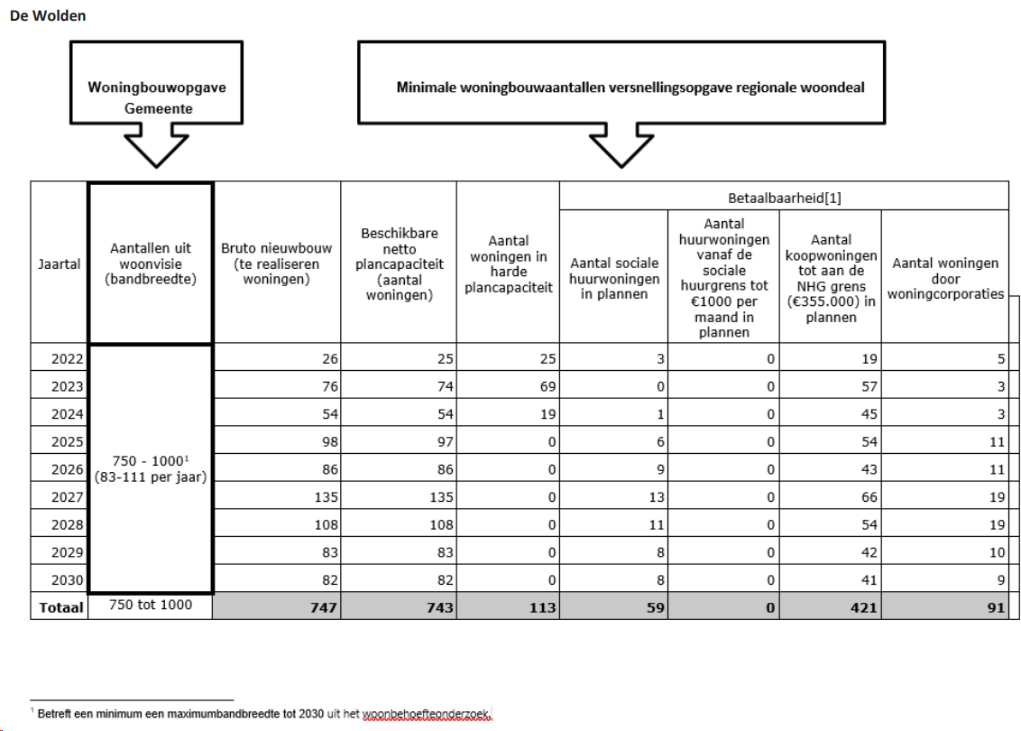 afbeelding "i_NL.IMRO.1690.2023BP1002020-ON01_0016.png"