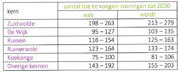 afbeelding "i_NL.IMRO.1690.2023BP1002020-VG01_0015.png"