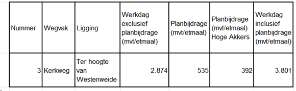 afbeelding "i_NL.IMRO.1690.2023BP1002020-VG01_0023.png"