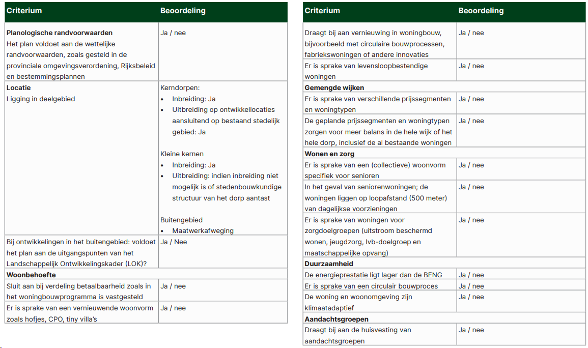 afbeelding "i_NL.IMRO.1690.2023BP1002020-VG01_0027.png"