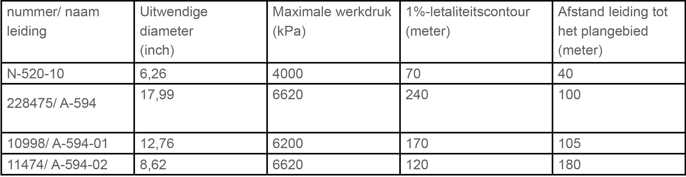 afbeelding "i_NL.IMRO.1690.2023BP1002021-VG01_0008.png"