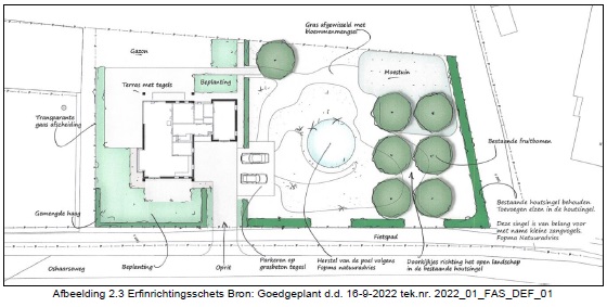 afbeelding "i_NL.IMRO.1690.2023PB1002009-ON01_0005.jpg"
