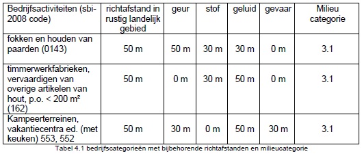 afbeelding "i_NL.IMRO.1690.BP00448-VG01_0008.jpg"