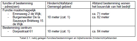 afbeelding "i_NL.IMRO.1690.BP00453-VG01_0007.jpg"