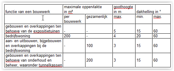 afbeelding "i_NL.IMRO.1690.BV00328VP1-0401_0010.png"