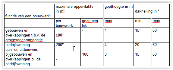 afbeelding "i_NL.IMRO.1690.BV00328VP1-0401_0011.png"