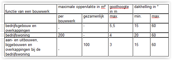 afbeelding "i_NL.IMRO.1690.BV00328VP1-0401_0012.png"