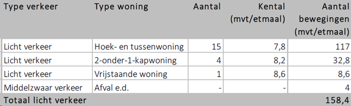 afbeelding "i_NL.IMRO.1690.TAMOPH22fKerklKoe-VG01_0007.png"