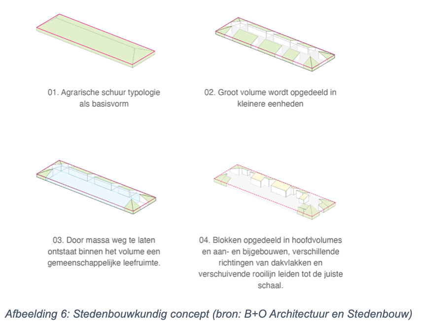 afbeelding "i_NL.IMRO.1690.TAMOPH22gDijkRwld-VG01_0006.png"