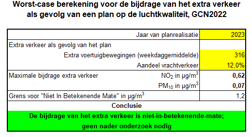 afbeelding "i_NL.IMRO.1695.BPKampRipIII-VA01_0016.png"