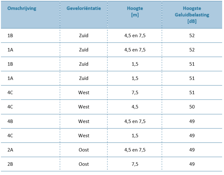 afbeelding "i_NL.IMRO.1695.BPNieuwbouw2022-OH01_0035.png"