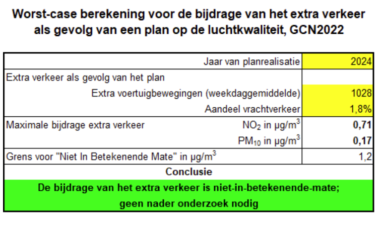 afbeelding "i_NL.IMRO.1695.BPNieuwbouw2022-OH01_0037.png"